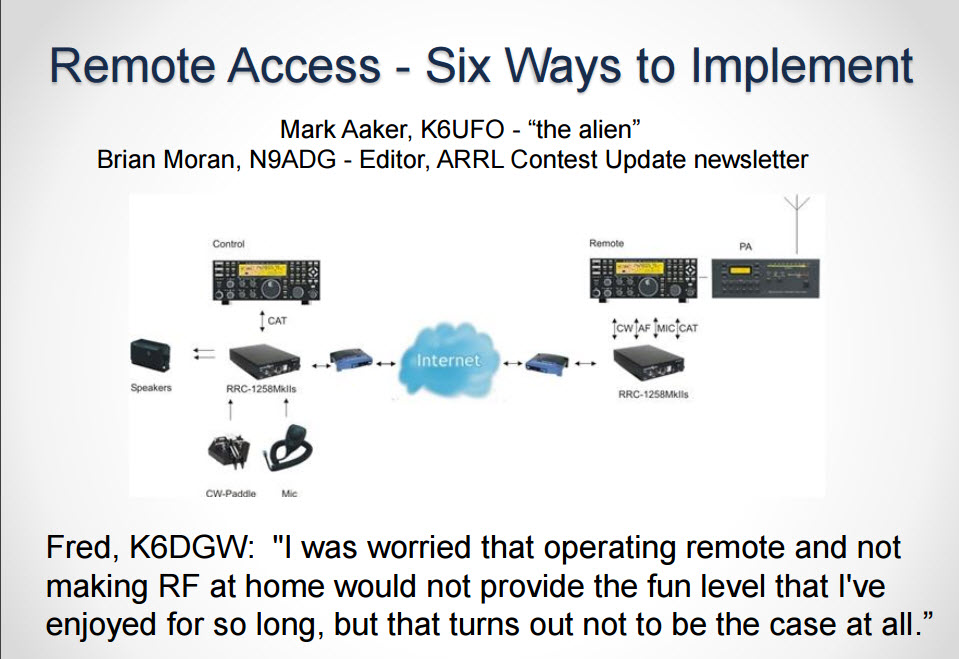 Remote access – six ways to implement